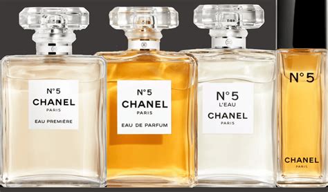 chanel no 5 france|Chanel no 5 offers uk.